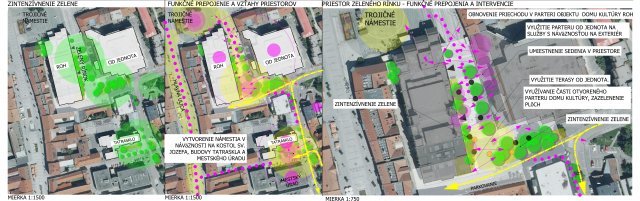 Nezatratená trnavská moderna