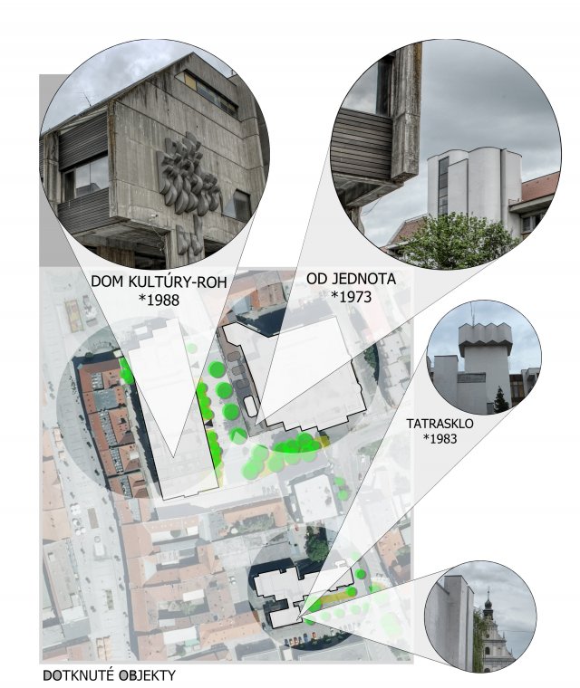 Nezatratená trnavská moderna